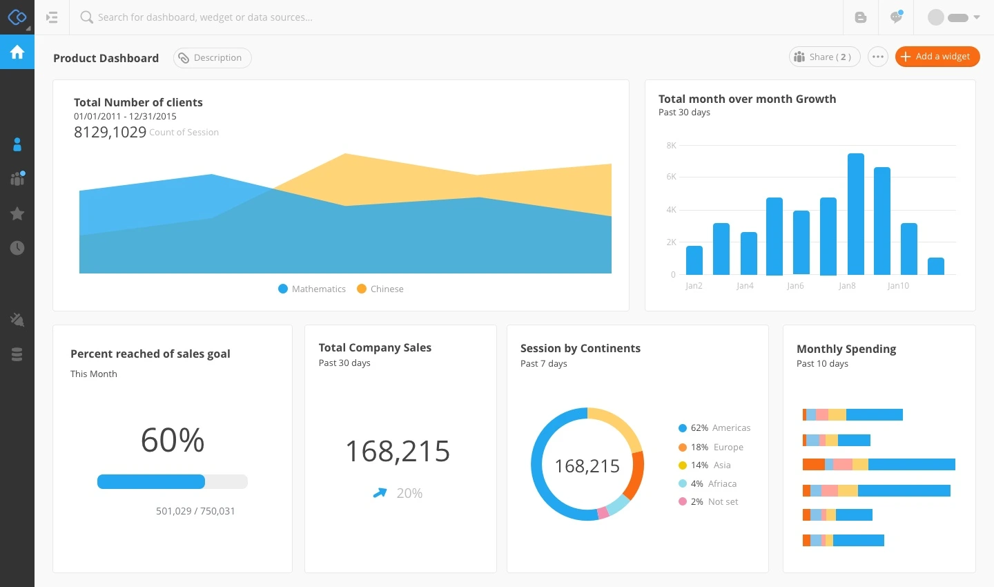 Analytics, Tracking & Reporting service visual